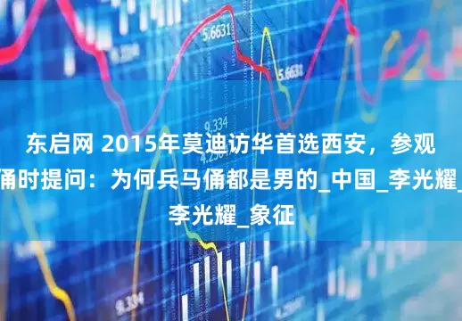 东启网 2015年莫迪访华首选西安，参观兵马俑时提问：为何兵马俑都是男的_中国_李光耀_象征
